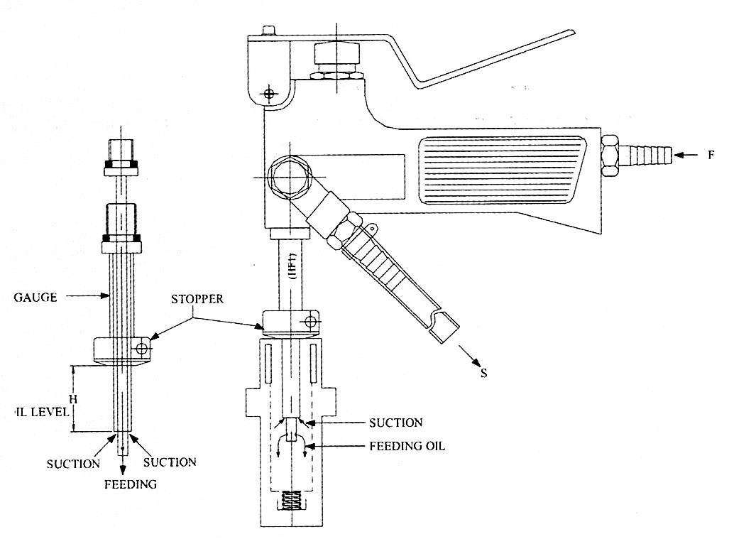 Step Less Spindle Speed Regulator Suppliers and Manufacturers India